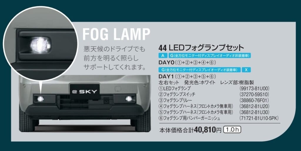 suzuki eSKY　オプション