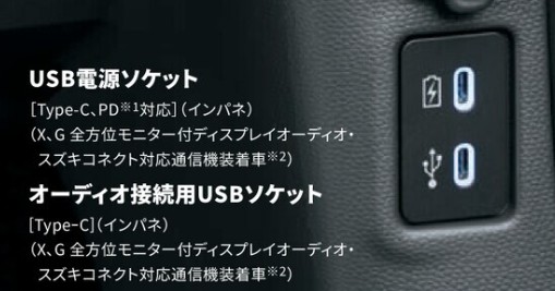suzuki eSKY