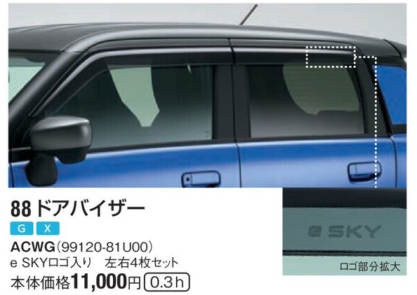 suzuki eSKY　オプション