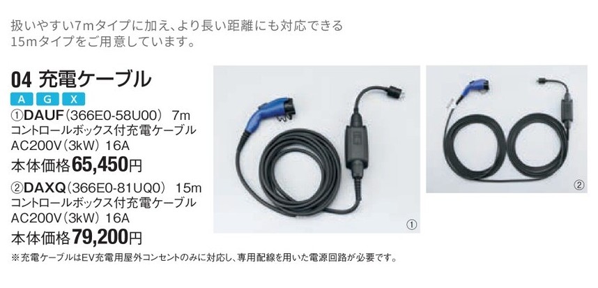 suzuki eSKY　オプション